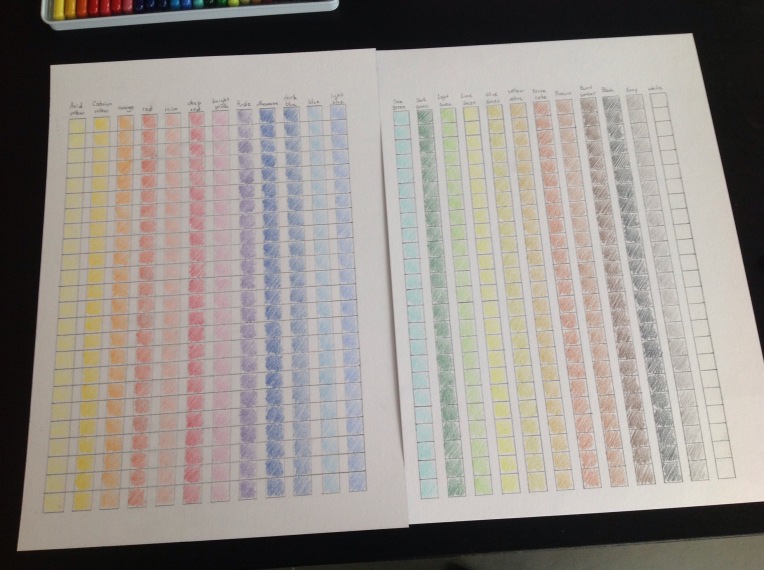 Colored Pencils Color Chart